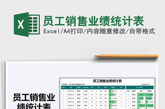 2021年員工銷售業(yè)績統(tǒng)計表