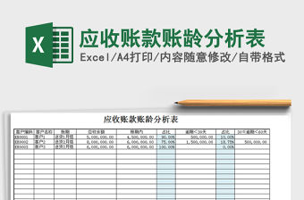 2021年應(yīng)收賬款賬齡分析表免費下載