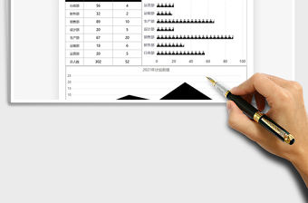 2021年公司新年人數增長計劃表