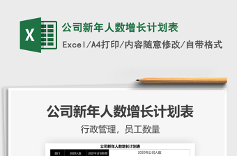 2021年公司新年人數(shù)增長(zhǎng)計(jì)劃表