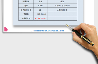 2022年按揭贷款每月归还的计算模型免费下载