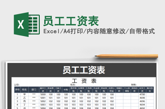 2022年員工工資表免費(fèi)下載