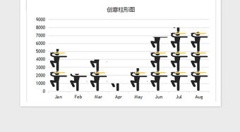 2022年可視化圖表—精美多種色彩直方圖免費(fèi)下載