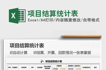 2021年項目結算統計表