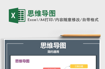 2021年思維導(dǎo)圖