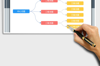 2021年思維導(dǎo)圖