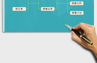 2021年銷售管理