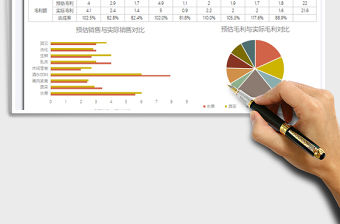 2021年銷售分析報表