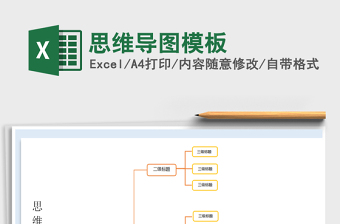 2021年思維導(dǎo)圖模板
