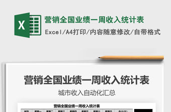2021年營銷全國業績一周收入統計表