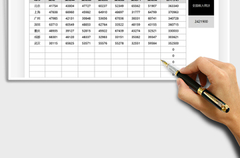 2021年营销全国业绩一周收入统计表