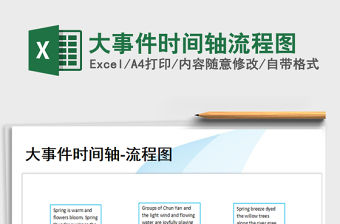 2022年大事件時間軸流程圖免費下載
