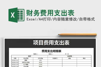 2022年財(cái)務(wù)費(fèi)用支出表免費(fèi)下載