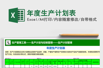 2022一周生产计划