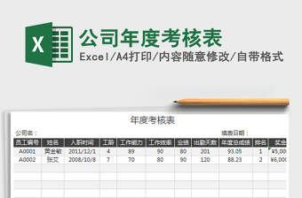 2021年公司年度考核表免费下载