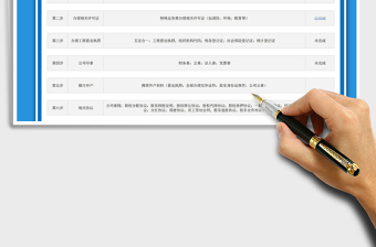 2021年公司注冊流程表