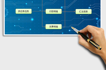 2022年應付與發(fā)票管理系統(tǒng)（自帶公式）