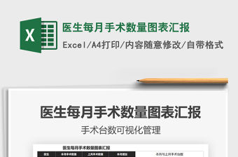 2021年醫(yī)生每月手術(shù)數(shù)量圖表匯報(bào)