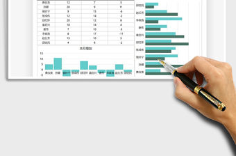 2021年醫(yī)生每月手術(shù)數(shù)量圖表匯報(bào)