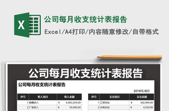 2022年公司每月收支統(tǒng)計(jì)表報(bào)告