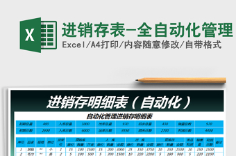 2021年進銷存表-全自動化管理