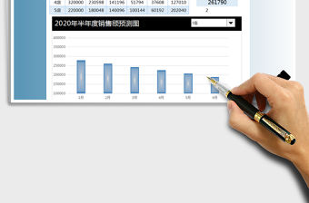 2021年門店銷售數(shù)據(jù)統(tǒng)計動態(tài)圖表分析