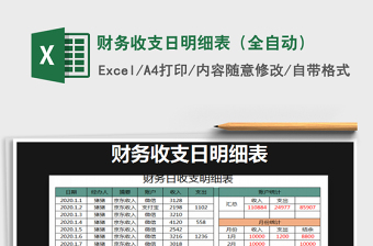 2021年財(cái)務(wù)收支日明細(xì)表（全自動(dòng)）