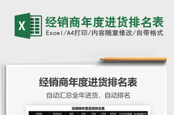 2021年經(jīng)銷商年度進貨排名表