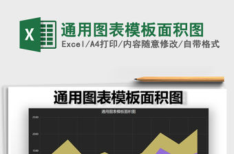 2022年通用圖表模板面積圖免費下載