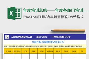 2021年年度培訓(xùn)總結(jié)——年度各部門培訓(xùn)費(fèi)用所占比例分析免費(fèi)下載