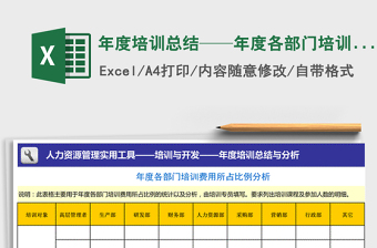 2022年度培训总结――年度培训费用统计表