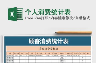 2021年個人消費統(tǒng)計表