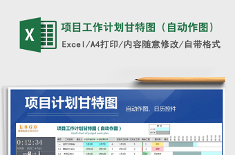 2021年項(xiàng)目工作計(jì)劃甘特圖（自動作圖）