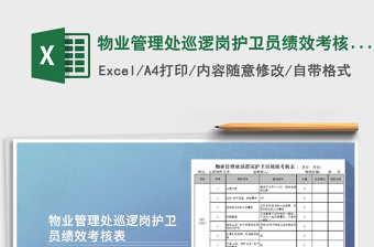 2022年物業(yè)管理處巡邏崗護衛(wèi)員績效考核表