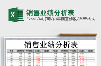 2021年銷售業(yè)績分析表