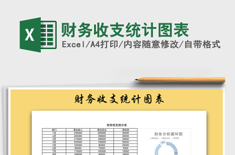 2021年財務(wù)收支統(tǒng)計圖表
