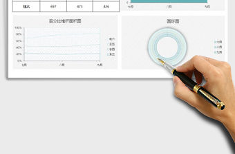 2021年面積圖餅圖圖表季度銷售