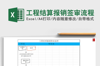 2021年工程結(jié)算報銷簽審流程