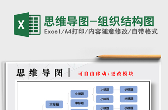 2022年思維導(dǎo)圖-組織結(jié)構(gòu)圖免費(fèi)下載