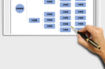 2022年思维导图-组织结构图免费下载