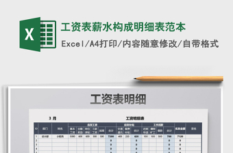 2021年工资表薪水构成明细表范本免费下载