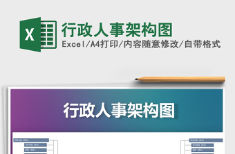 2022年行政人事架構(gòu)圖免費(fèi)下載