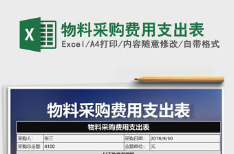 2022年物料采購費用支出表