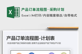 2021年產品訂單流程圖-采購計劃