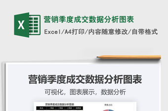 2021年營銷季度成交數據分析圖表