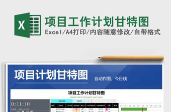 2021年項目工作計劃甘特圖