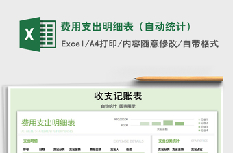 2021年費用支出明細表（自動統(tǒng)計）