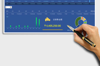 2021年員工銷售業績可視化看板