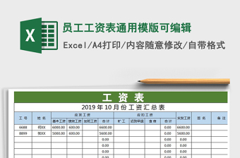 2021年員工工資表通用模版可編輯