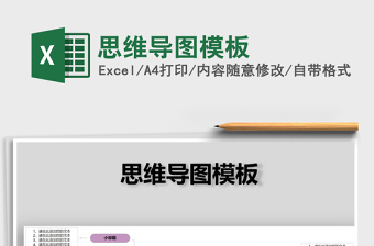 2021年思維導(dǎo)圖模板